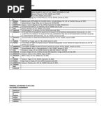 Remedial Law Review 2021 2022 Case Digest Assignment