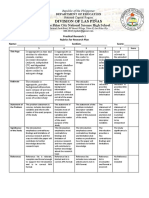 Rubrics For Rplan