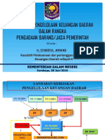 2.Kebijakan-Pelaksanaan-Pengadaan Barang-Surabaya