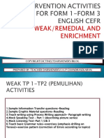 Intervention Activities For Form 1-3 English Cefr