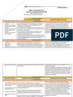 COntenidos Anual Mate 2021 2022 (2)