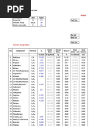 Input Output: Combustion Calculations For Fuel Gas