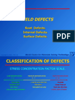 Weld Defects: Root Defects. Internal Defects. Surface Defects