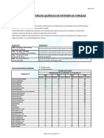 Boletín Técnico 004.Tabla de Resistencias Químicas Interior Tanques