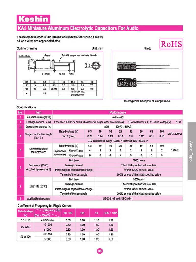 Koshin (Radial Thru-Hole) KA3 Series | PDF