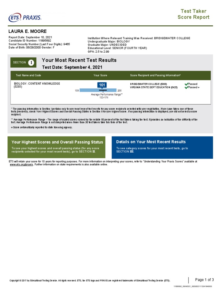 Bio Praxis Score Report PDF