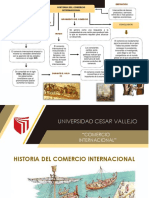 Organizador Grafico - Historia Del Comercio Internacional