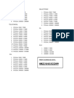 Daftar Harga Pulsa