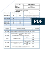 Rapport Journalier de Production