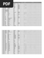 DeviceTrackerFeb2011[1]