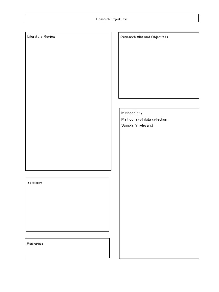 Poster Presentation Template | PDF
