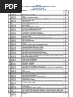 cosmeticos e perfumaria