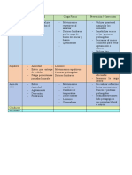 Conversatorio Sobre Carga Mental y Física de Los Procesos de Trabajo