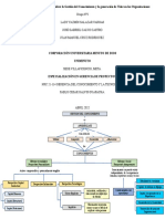 Mapa Conceptual Gestión Del Conocimiento