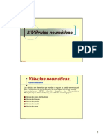 Clase 3 Valvulas Distribuidoras