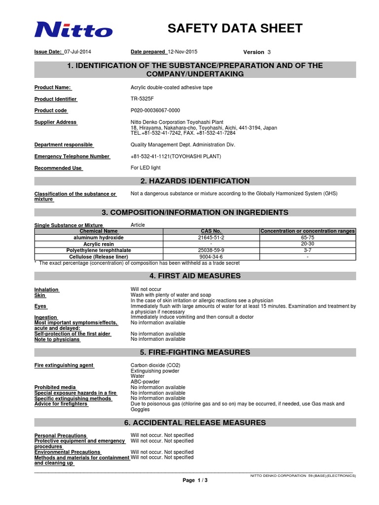 Safety Data Sheet 1. Identification of The Substance/Preparation and
