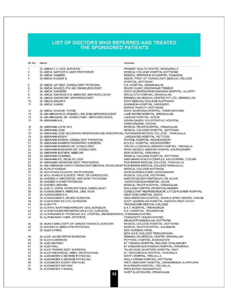 List Doctors | PDF