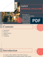 Steeple Analysis Japan