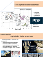 Biomat 2 Intro Prop 2020