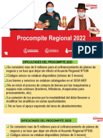 Cronograma Detallado Procompite 2022