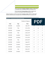 CIE - Comprensión de Instrucciones Escritas - Prueba de Fechas