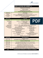 Iba HR Summit '11-Program Flow