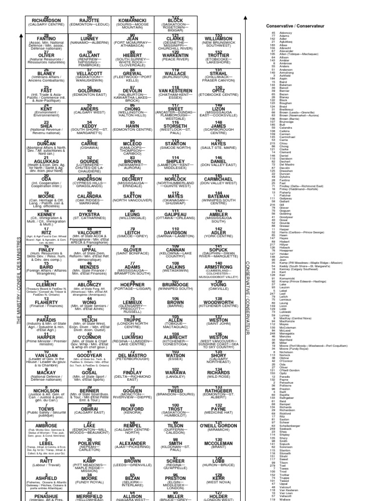 house-of-commons-seating-plan-41st-parliament-pdf-politics-of