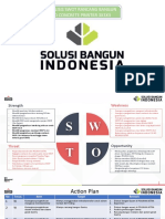 Analisis SWOT