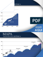 Slides Day Training - Treinador de Alto Impacto 03