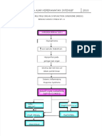 PDF Pathway Modsdoc DL
