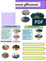 Patrimonio Nacional