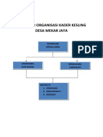 Struktur Organisasi Kesling