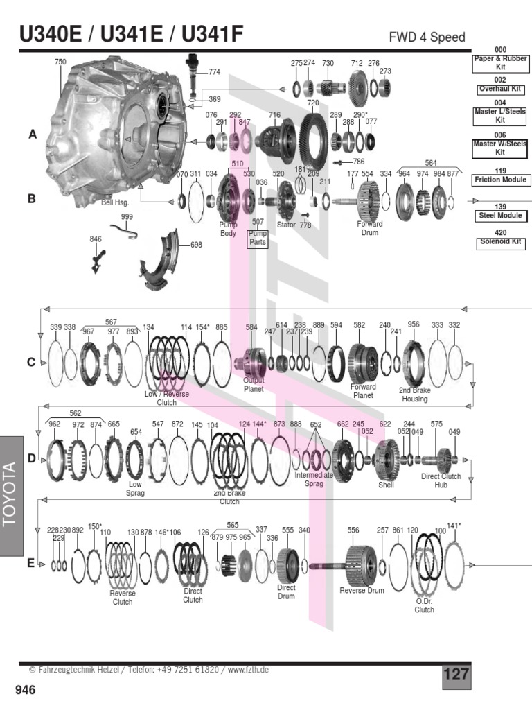 U340e U341e U341f | PDF | Axle | Clutch