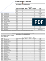 158 PCRJ - Investigador Policial - Resultado Preliminar Prova Objetiva 2022-03-17