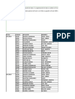 Control Diario Nomina Abril-22