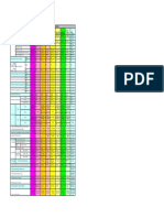 U.A.E. building design load and approval authority requirements