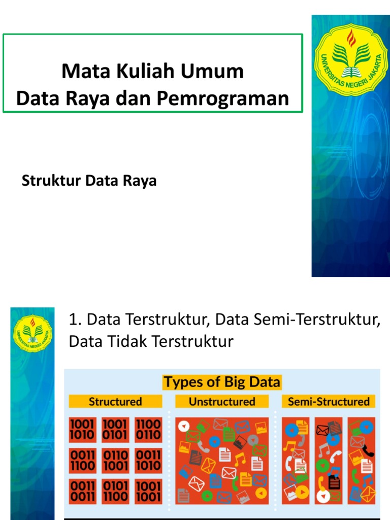 Struktur Data: Jenis dan Contoh | PDF | Sains & Matematika