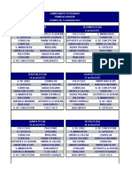 Fixture Clausura