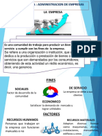 TEMA 01 Administración de Empresa