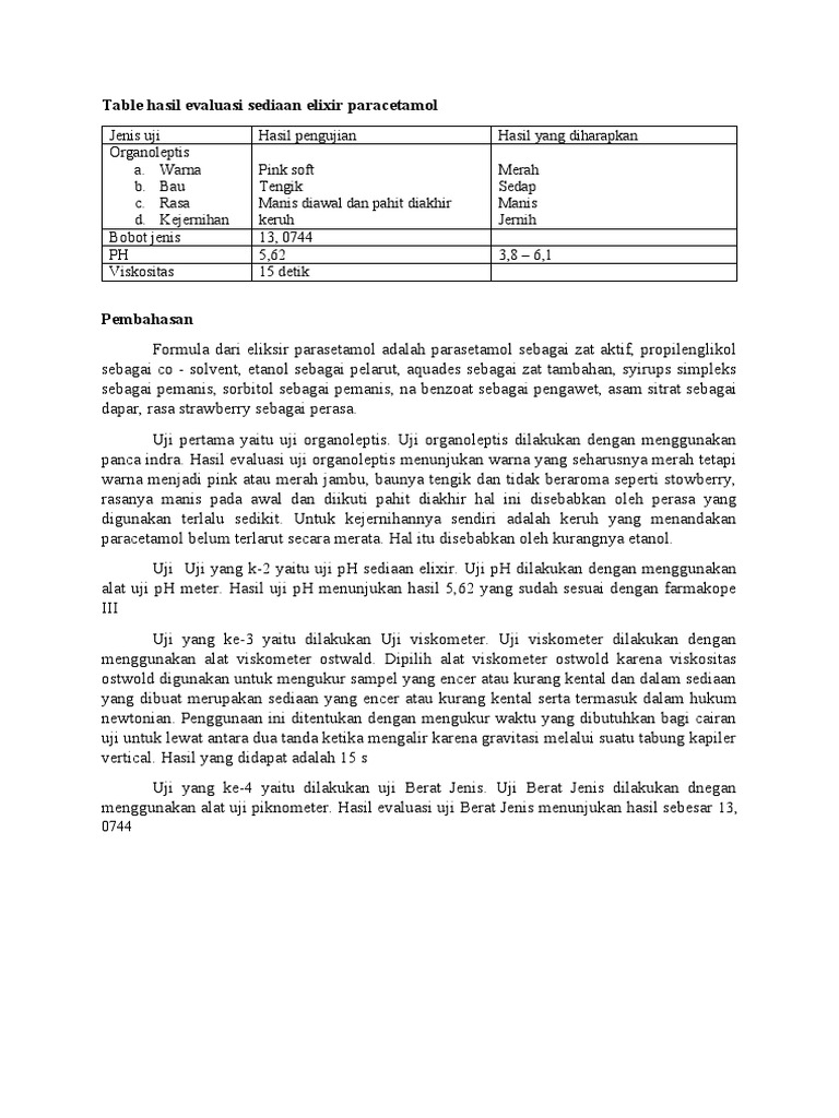 Hasil Evaluasi Sediaan Elixir Paracetamol PDF