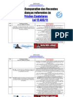 Quadro Comparativo Referente As Mudanças No CPP