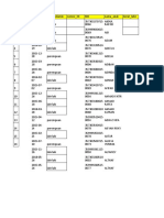 Contoh Format Identitas