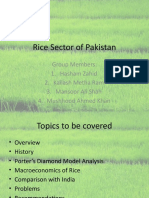 Rice Sector of Pakistan: Group Members: 1. Hasham Zahid 2. Kailash Metha Ram 3. Mansoor Ali Shah 4. Mushhood Ahmed Khan