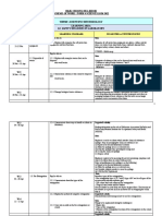 RPT Sains t4 2022