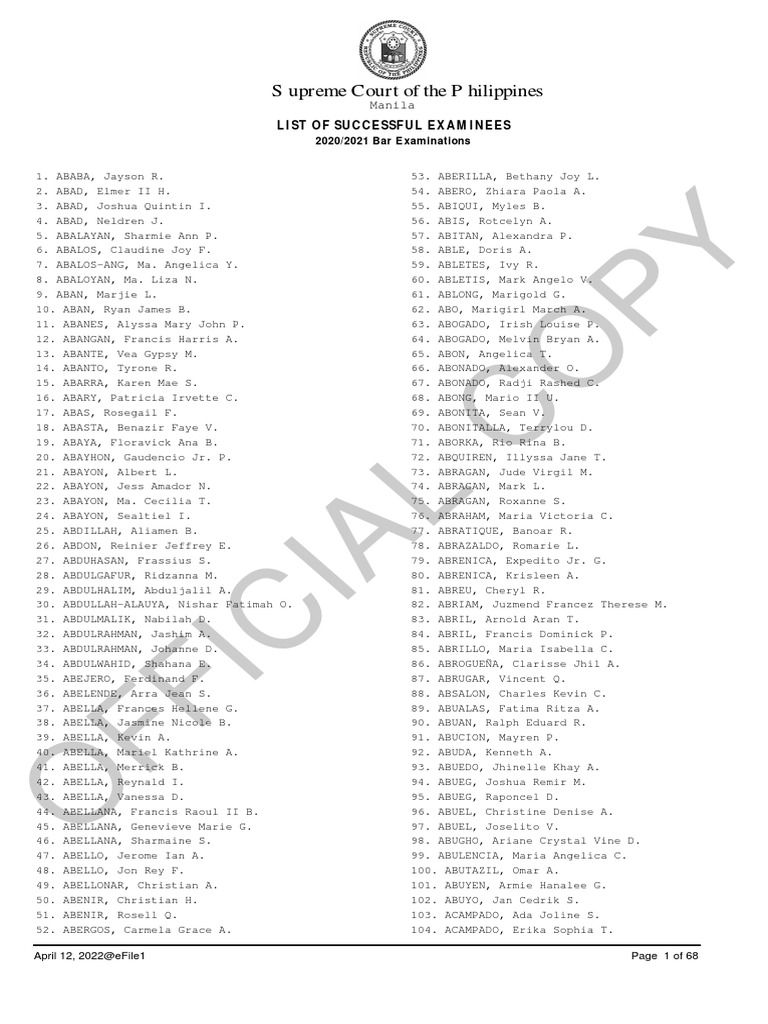 Bar Exam Results 2022 PDF