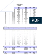 C Summer Cup 2011 Fixture List: Group 1