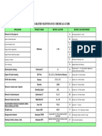 Cleaning Chemical Wallchart