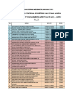 Senarai Penerima Anugerah Hari Kecemerlangan 2021 (1)