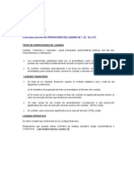 Contabilización de operaciones de leasing financiero