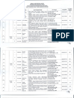 Jadwal Ujian Proposal Skripsi Tahap I Semester Genap T.a. 2021 2022 0001 Compressed